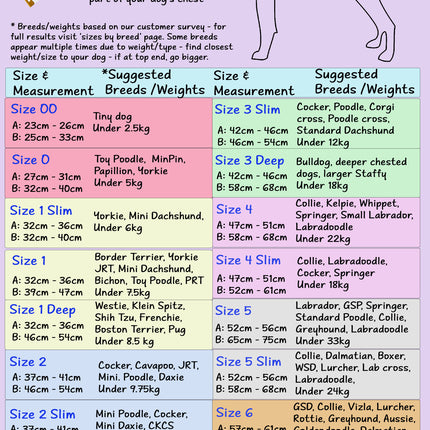 McTog Dog Coat Size Chart