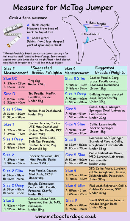 McTog Dog Coat Size Chart