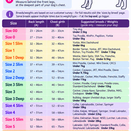 McTog Dog Coat Size Chart '27