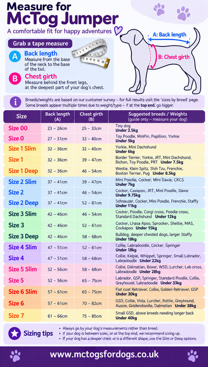 McTog Dog Coat Size Chart '27