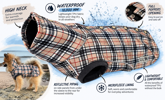 Graphic illustrating the waterproof coat details